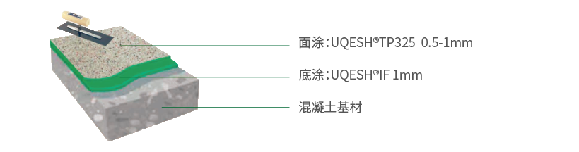 施工凃裝系統沈阳贝格尔实业有限公司-TP325.png